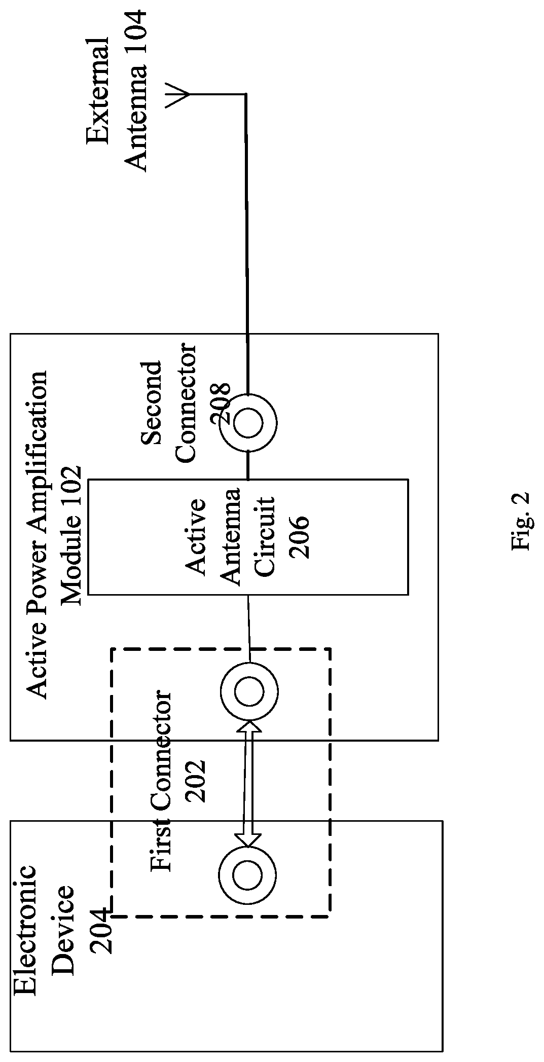 Active antenna system, mobile terminal, and configuration method of antenna system