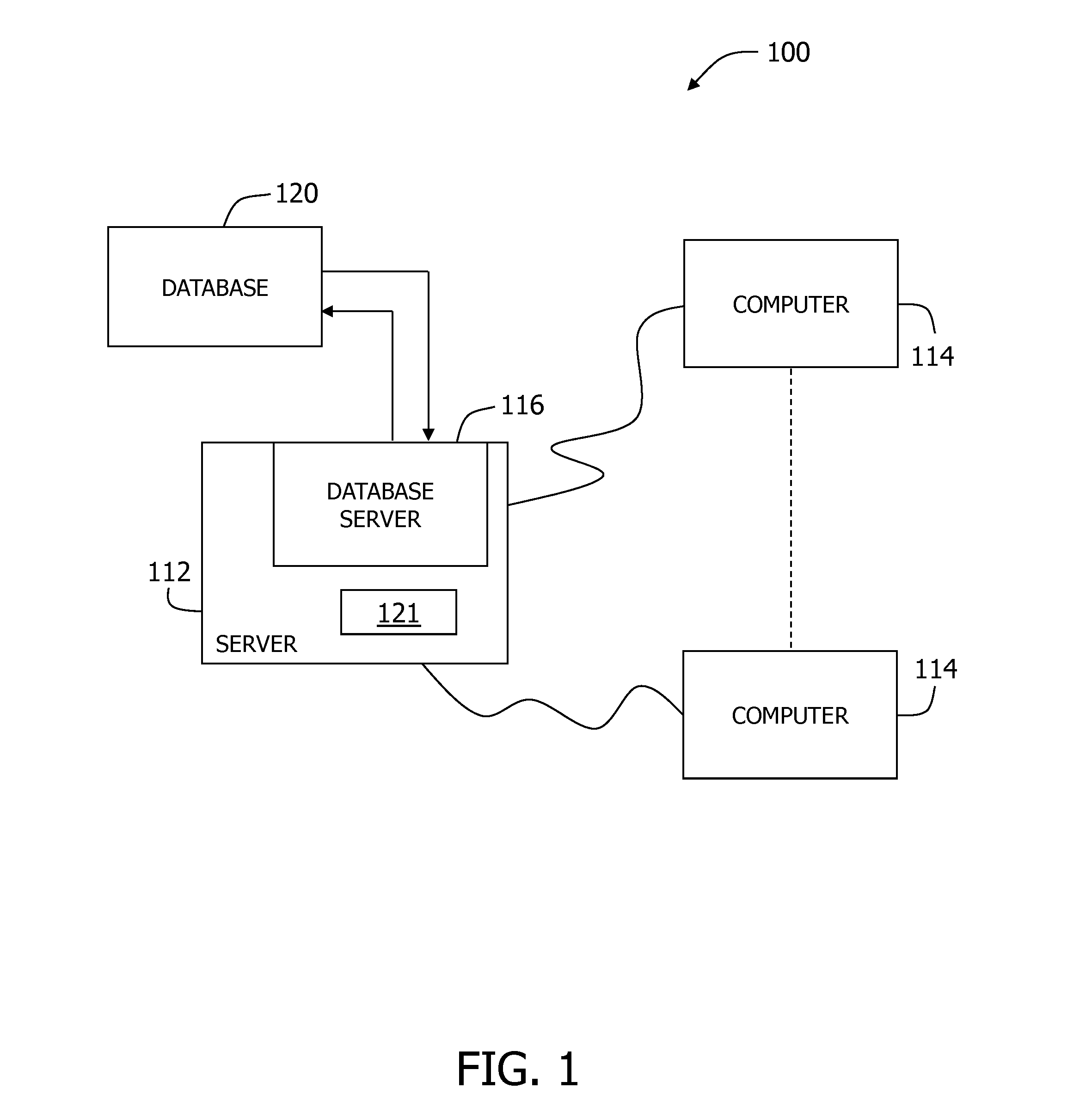 Methods and systems for evaluating technology assets using data sets to generate evaluation outputs