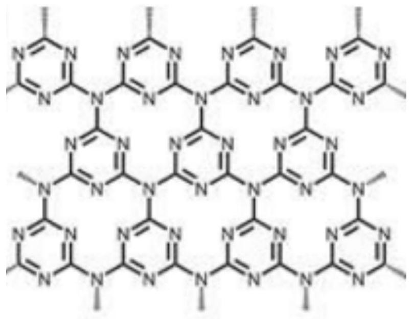 Carbon-nitrogen material and preparation method thereof, lithium-sulfur battery positive electrode material and lithium-sulfur battery containing it