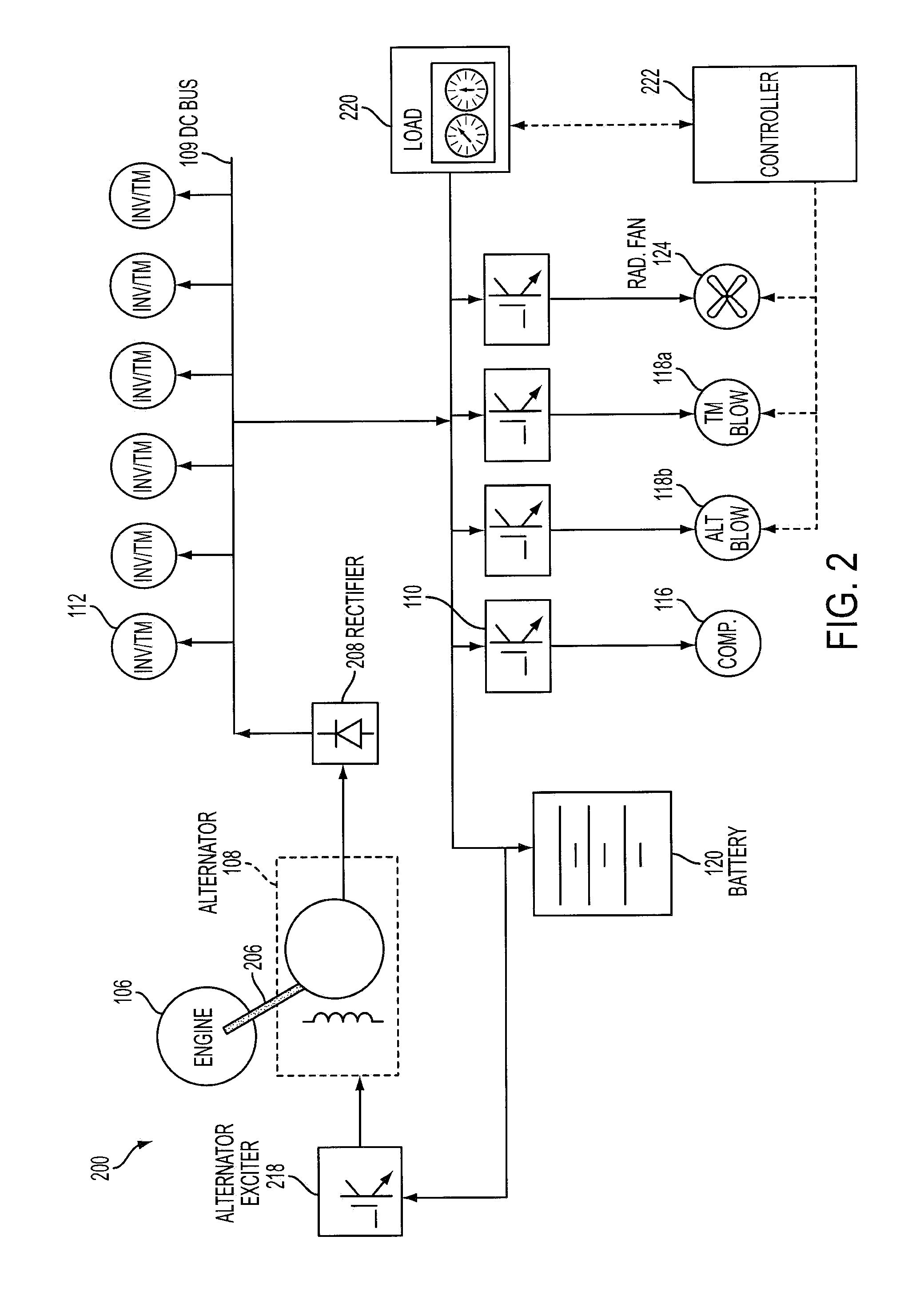 Method and system for wind-harnessed battery charging in a locomotive