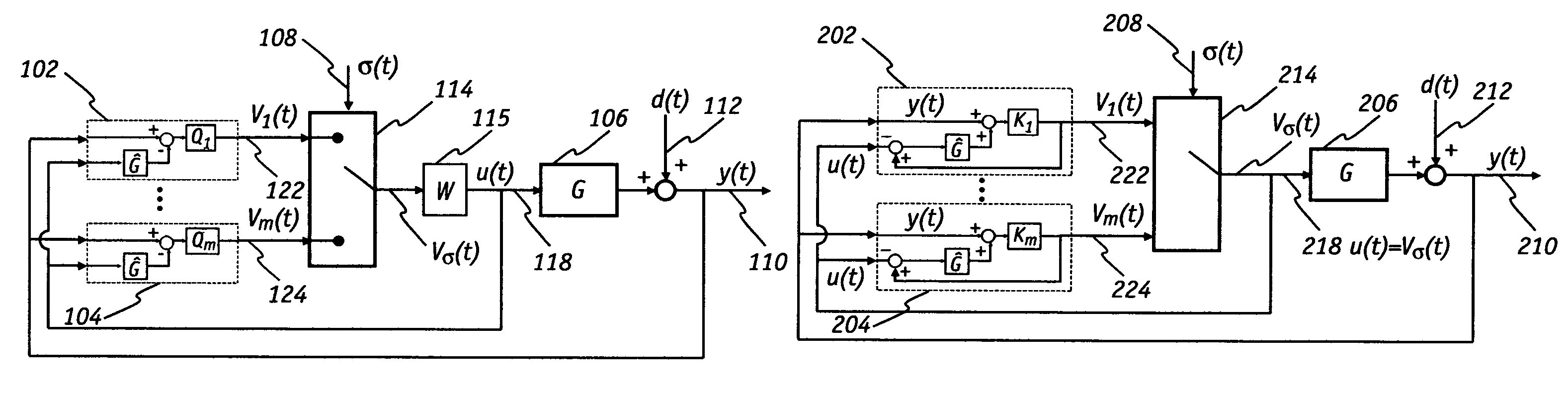 Technique for switching between controllers