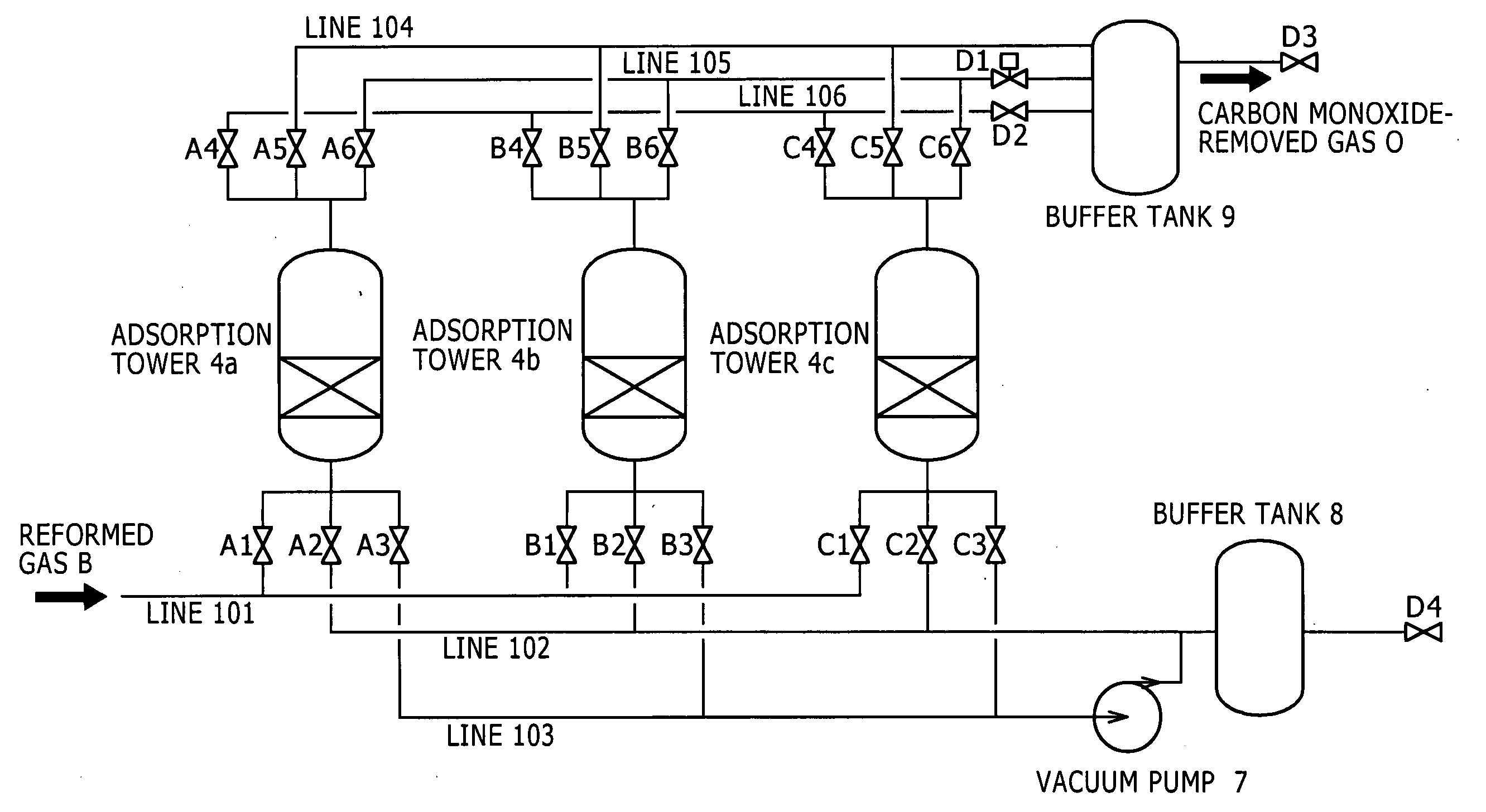 Method of Producing High-Purity Hydrogen