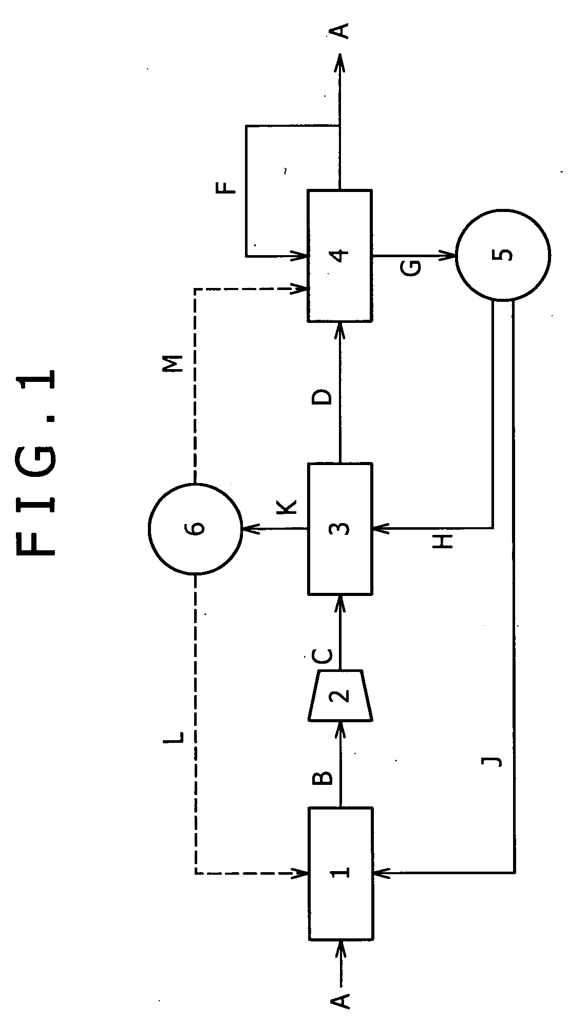 Method of Producing High-Purity Hydrogen