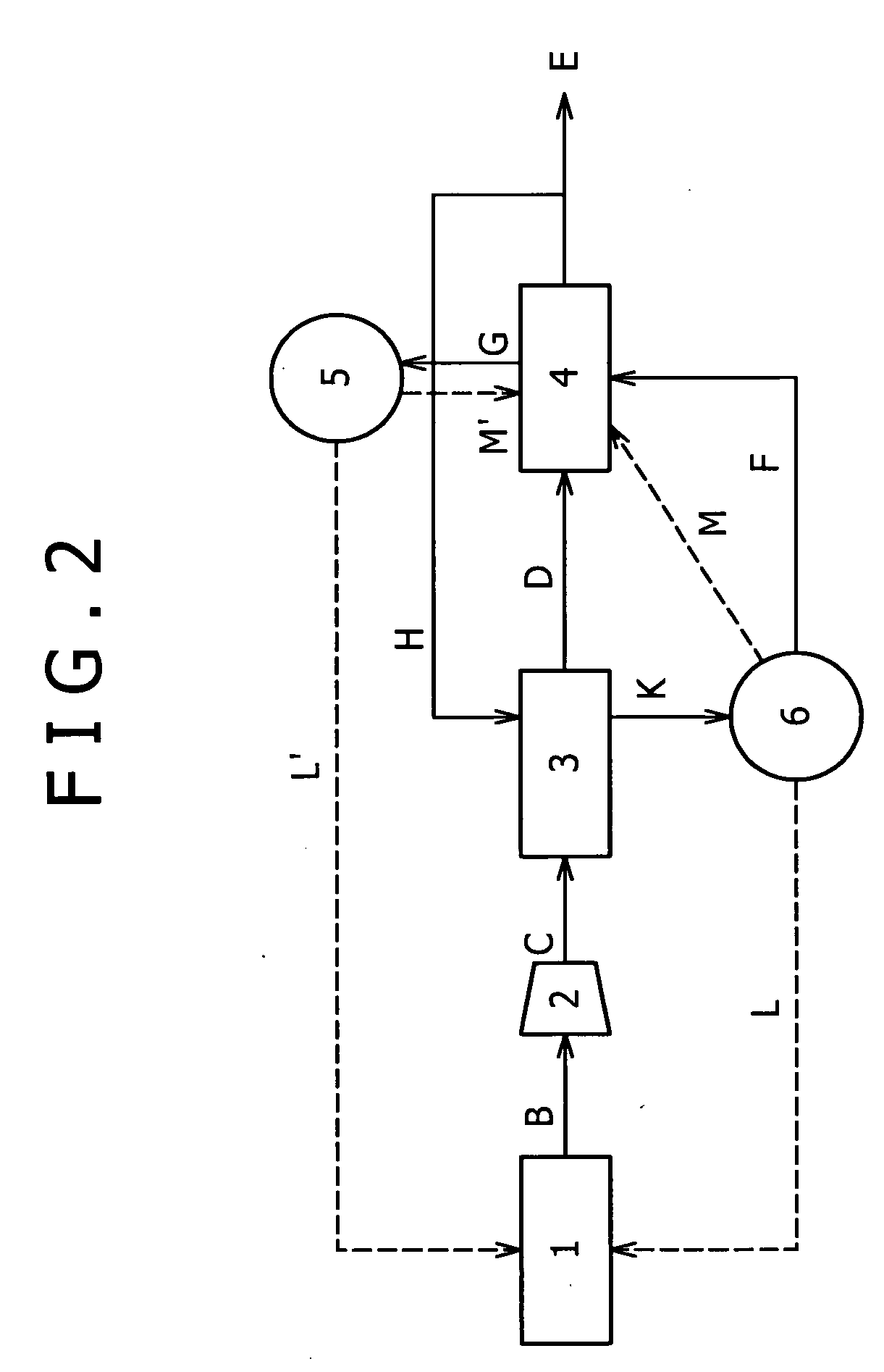 Method of Producing High-Purity Hydrogen