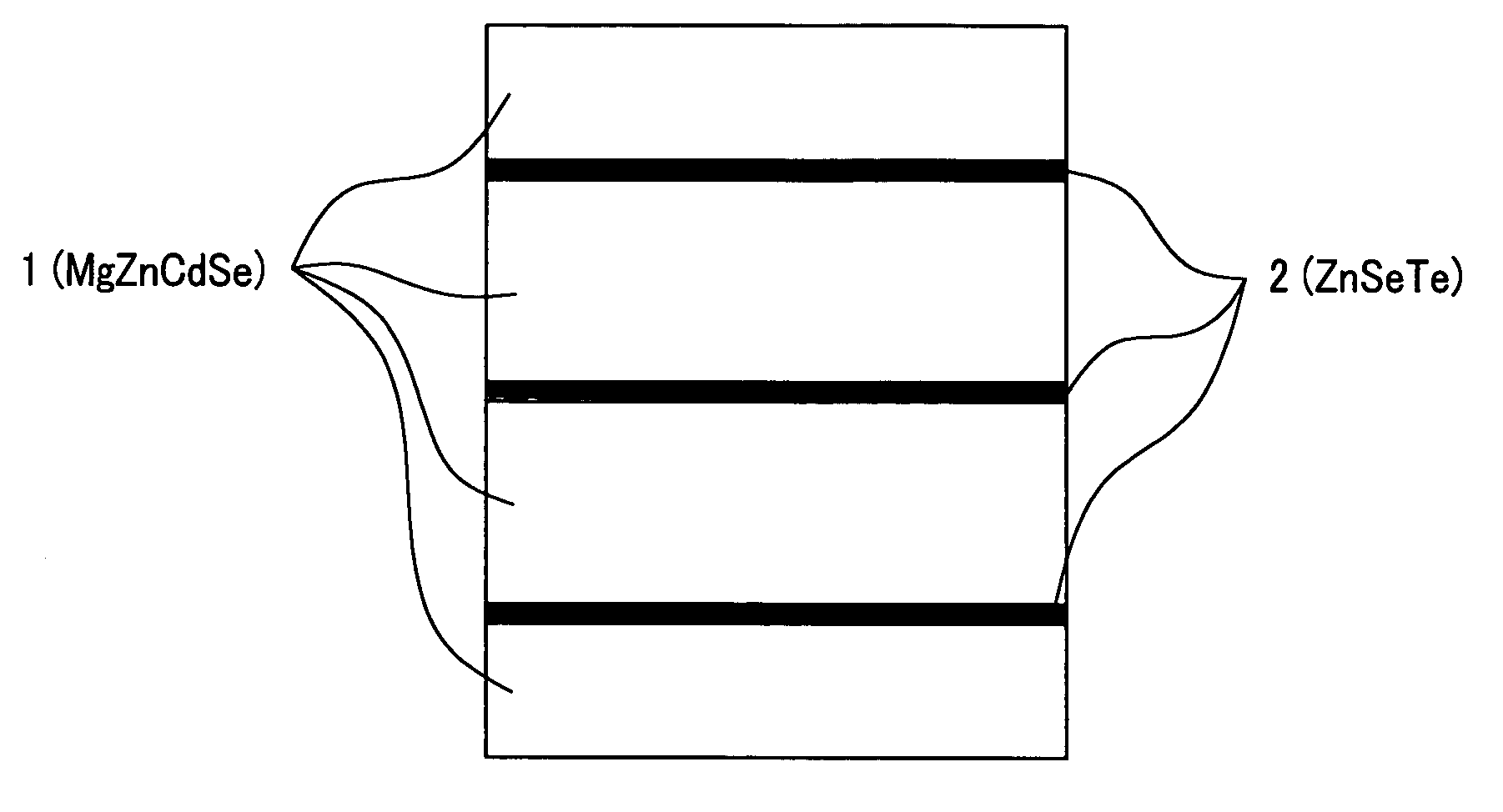 Optical semiconductor devices on InP substrate