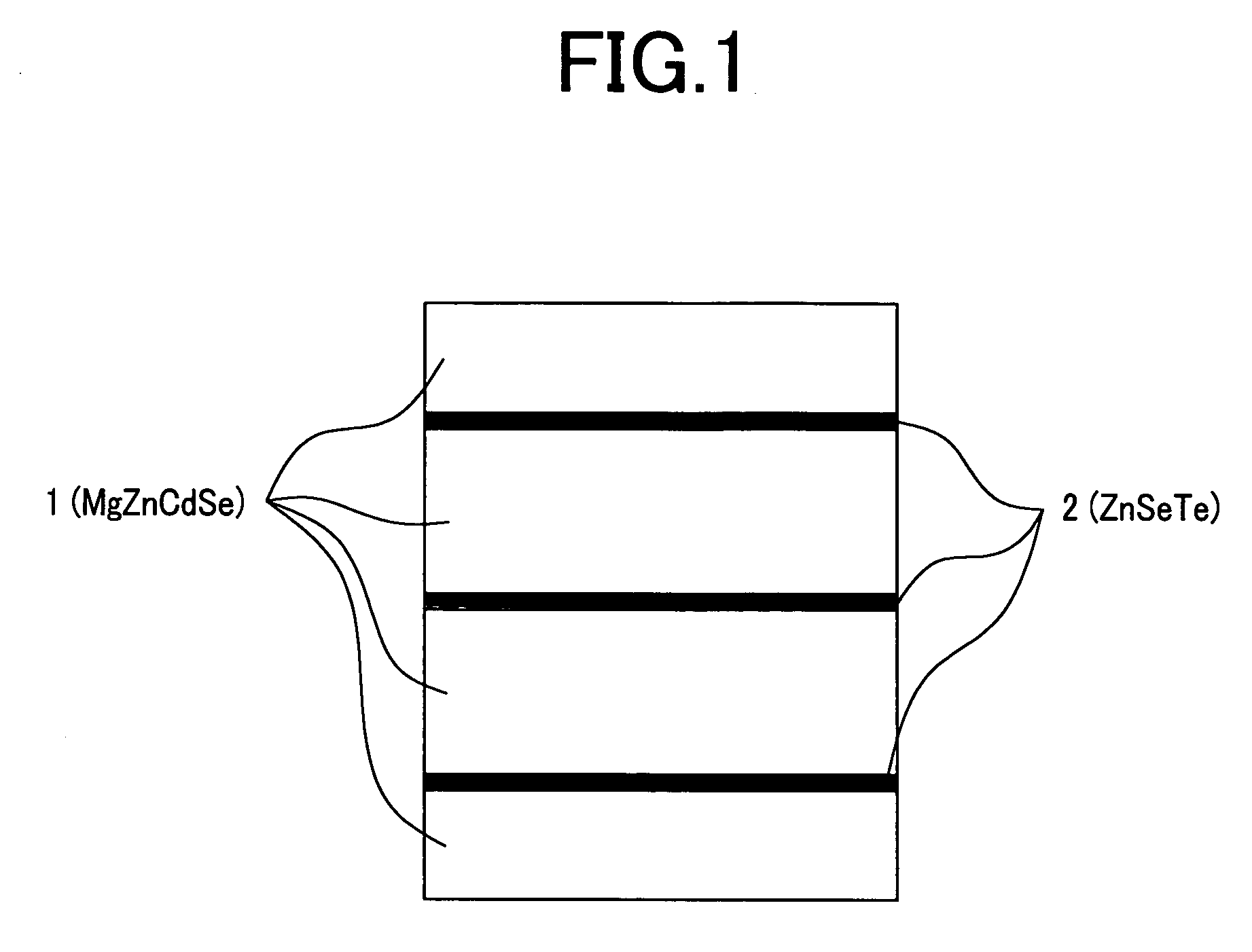 Optical semiconductor devices on InP substrate