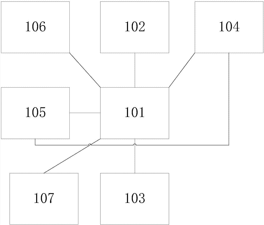 Management method of luxury jewelries and intelligent tray thereof