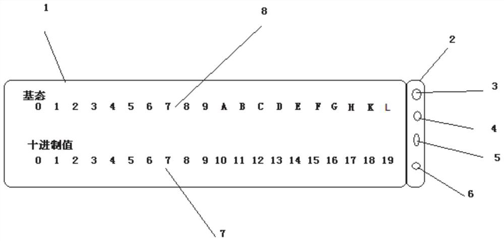 Hundred-system element learning sliding ruler