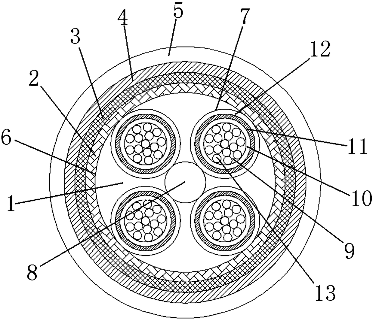 High temperature resistant and flame retardant computer cable and preparation method thereof