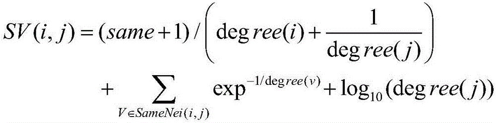 Semi-supervised community discovery method based on maximum clique