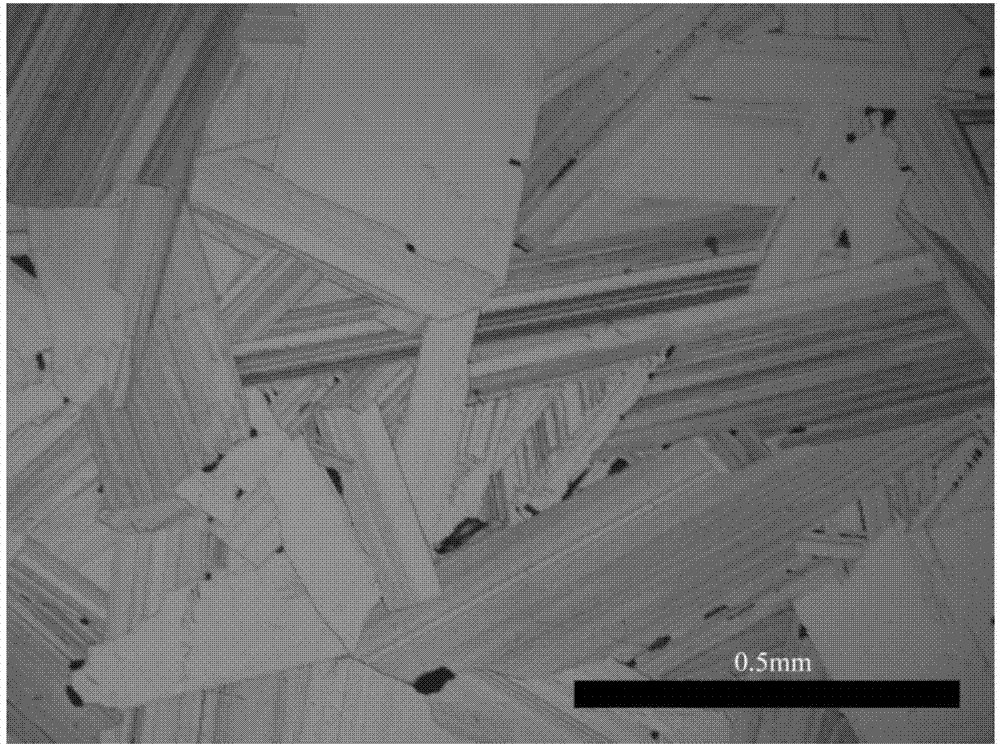 High-purity SiC voltage-sensitive ceramic