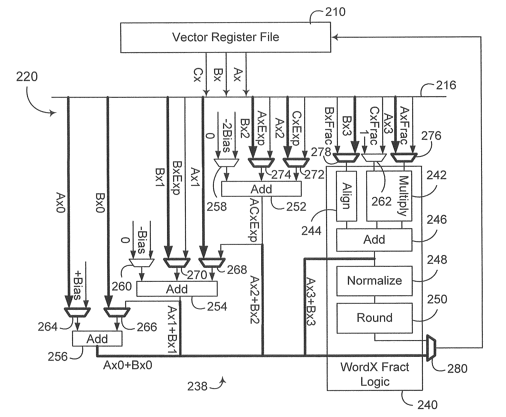 Floating point execution unit with fixed point functionality