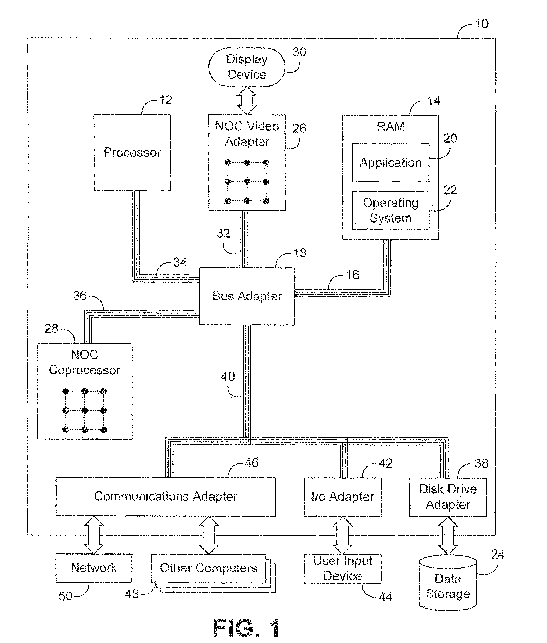 Floating point execution unit with fixed point functionality