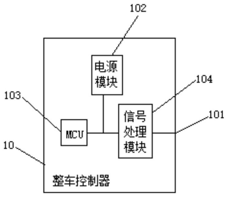 Vehicle control unit wake-up circuit, signal processing module and new energy vehicle