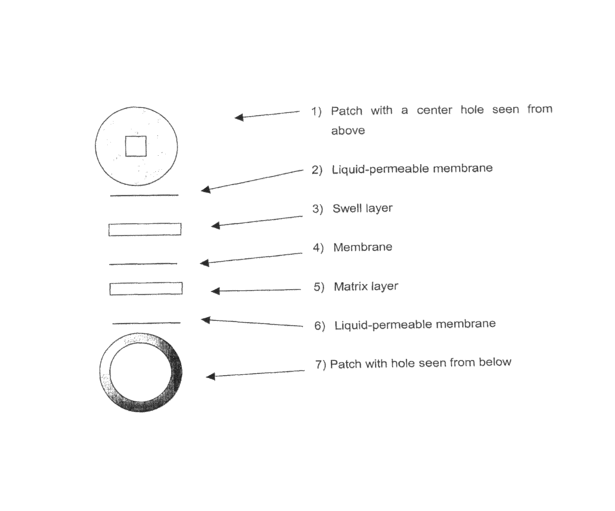 Patch for the expulsion of insect poison from the skin after stings from membranous insects (hymenoptera)