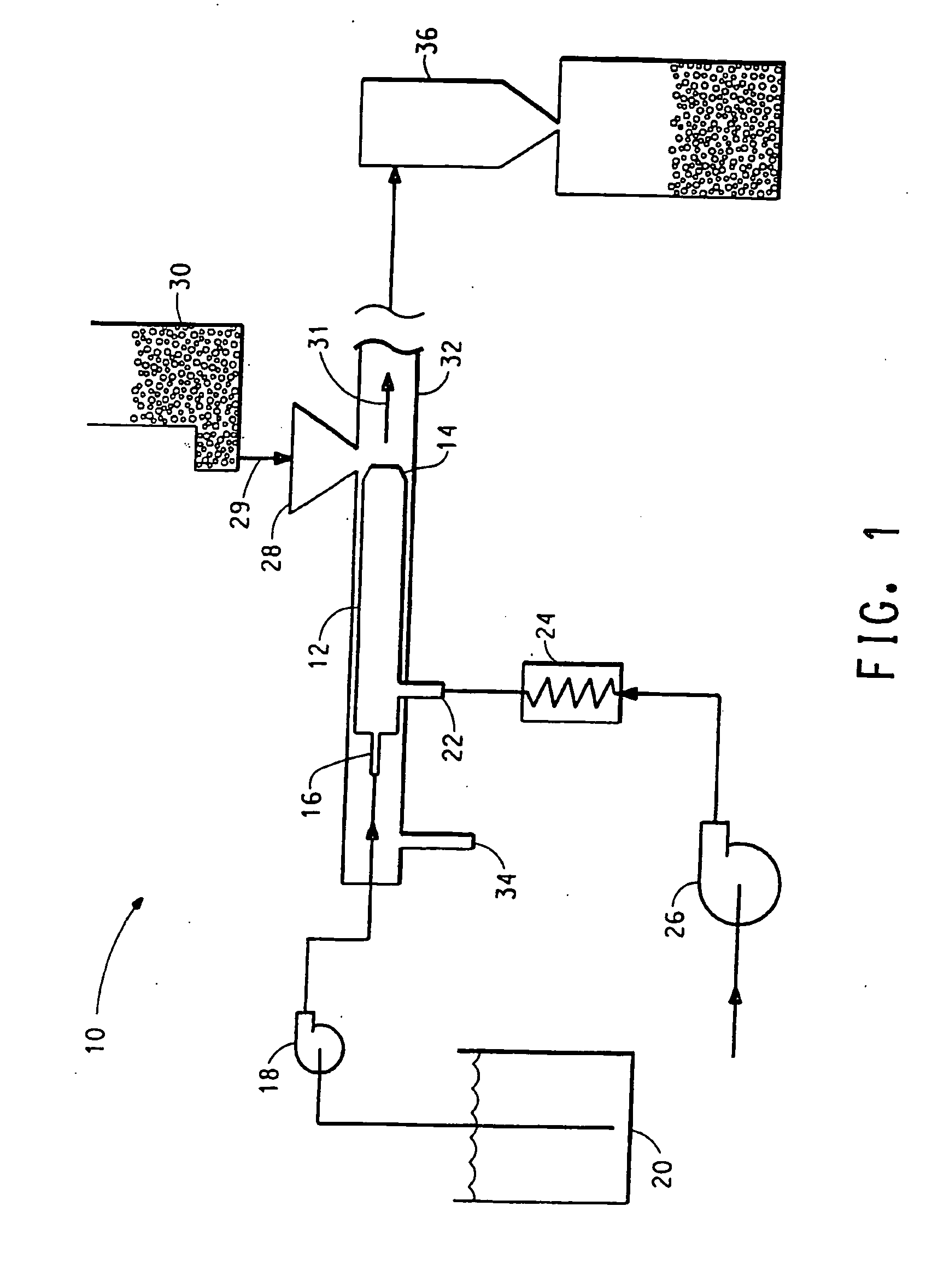 Solid flowable powder with high liquid loading