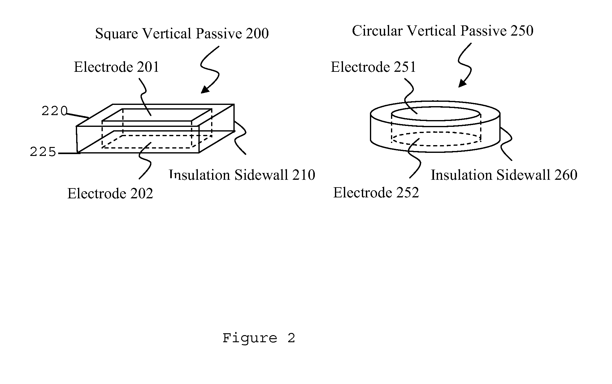 Apparatus and Method for Vertically-Structured Passive Components