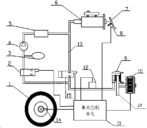 Braking device adopting magnet brake to realize vehicle locking prevention function and control method