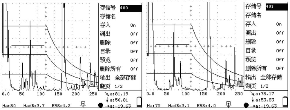 20CrMnMo open gear, detection method thereof and heat treatment method for reducing cracks of blank forging of 20CrMnMo open gear