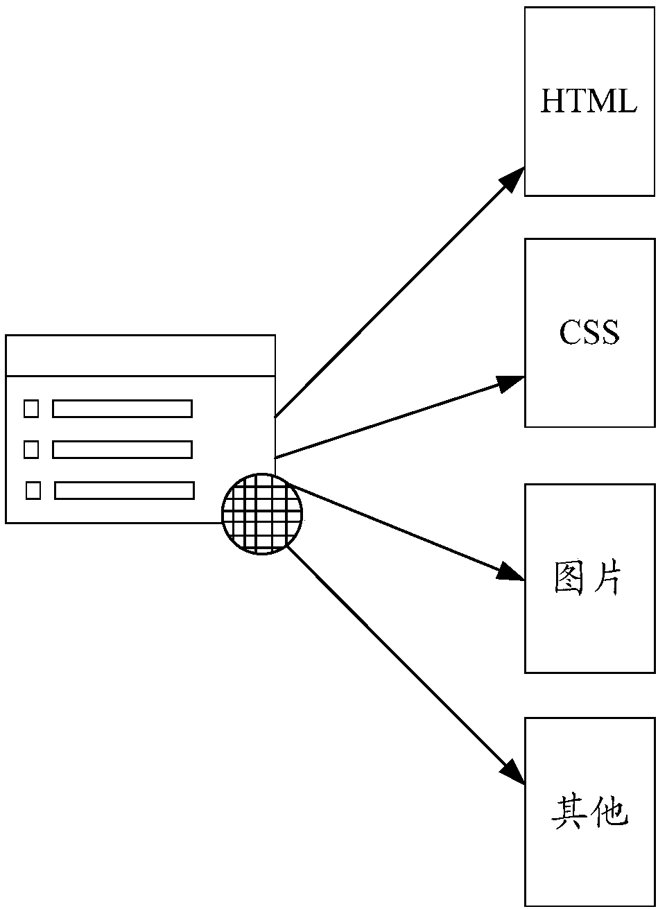 Webpage data crawling method and device