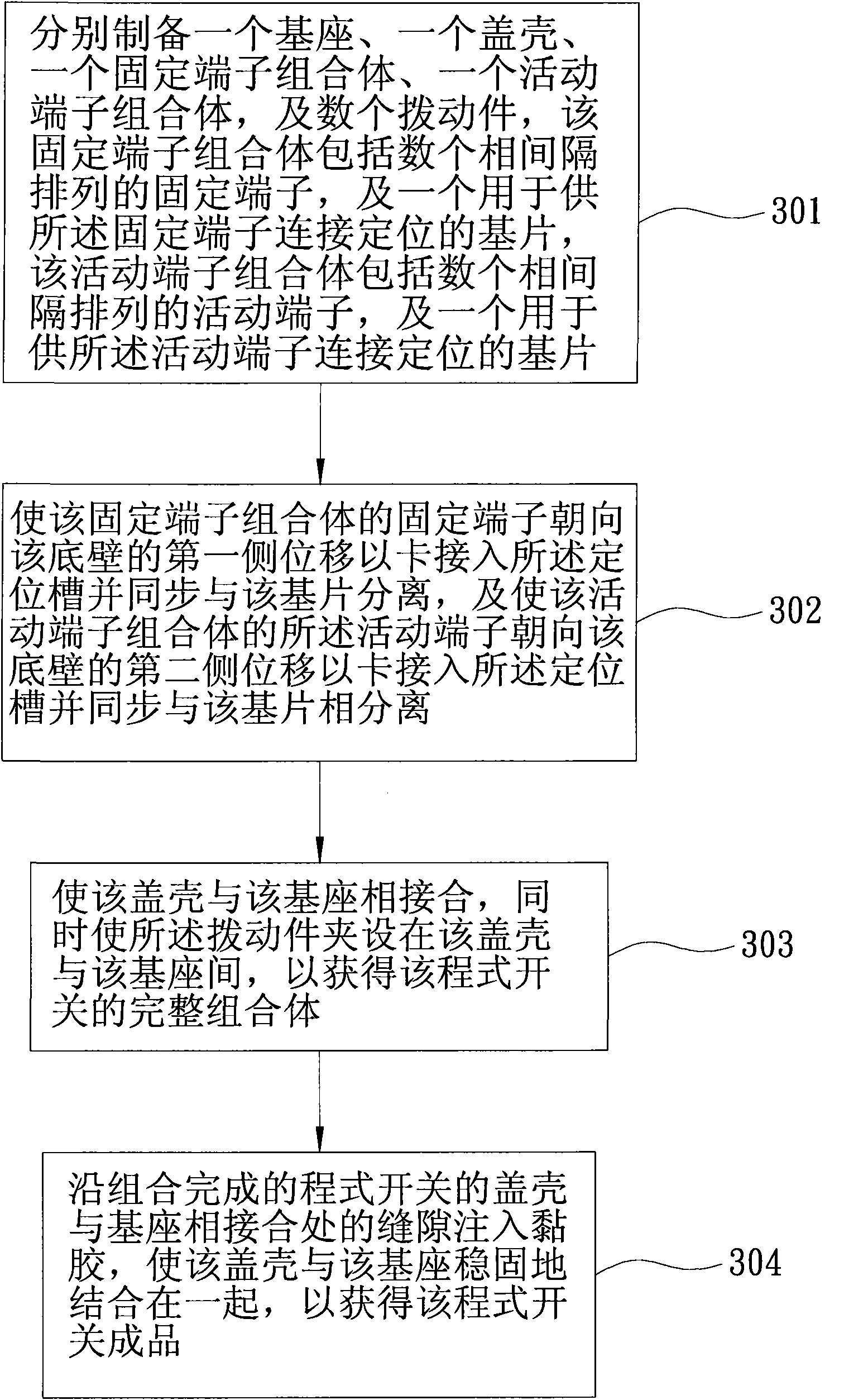 Manufacturing method of program switch