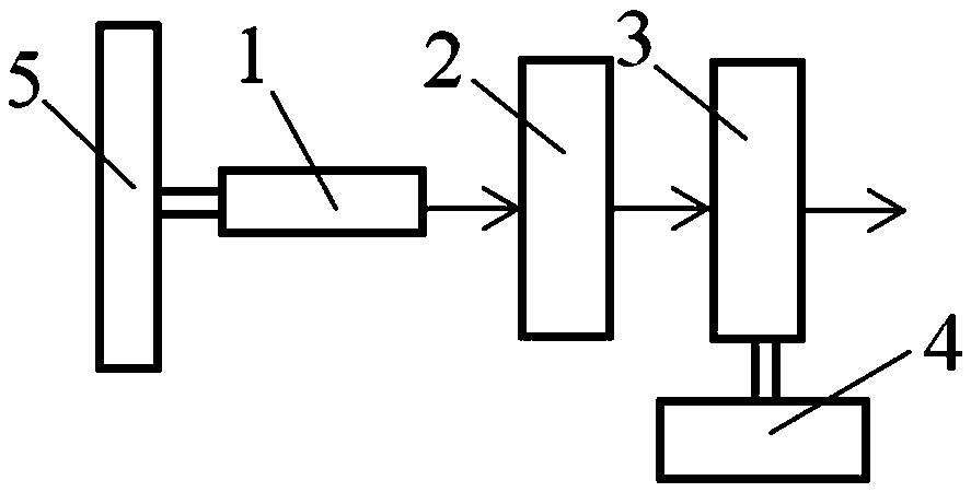 Laser dazzler with adjustable laser beam divergence angle