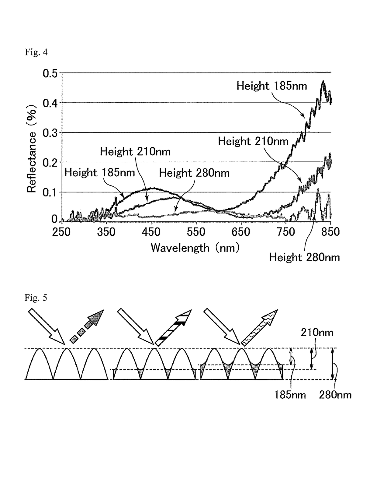 Antireflection structure and display device