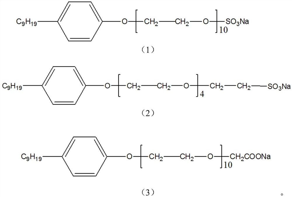 A carbon inhibitor in the flotation process of lead-zinc sulfide ore and its application