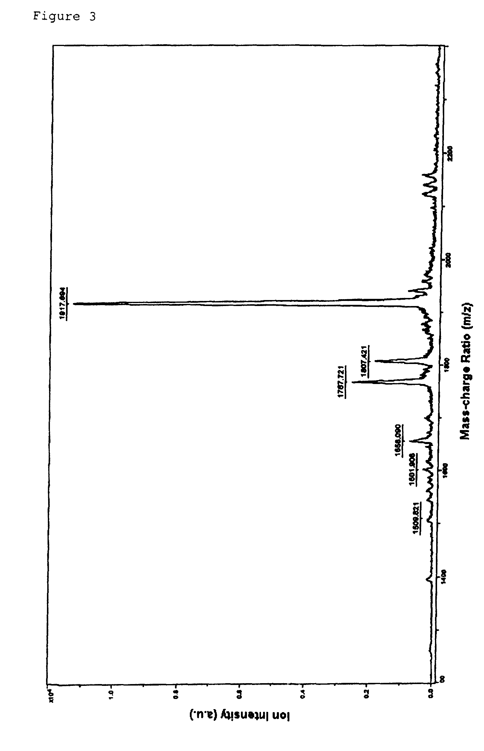 Morpholino nucleic acid derivatives