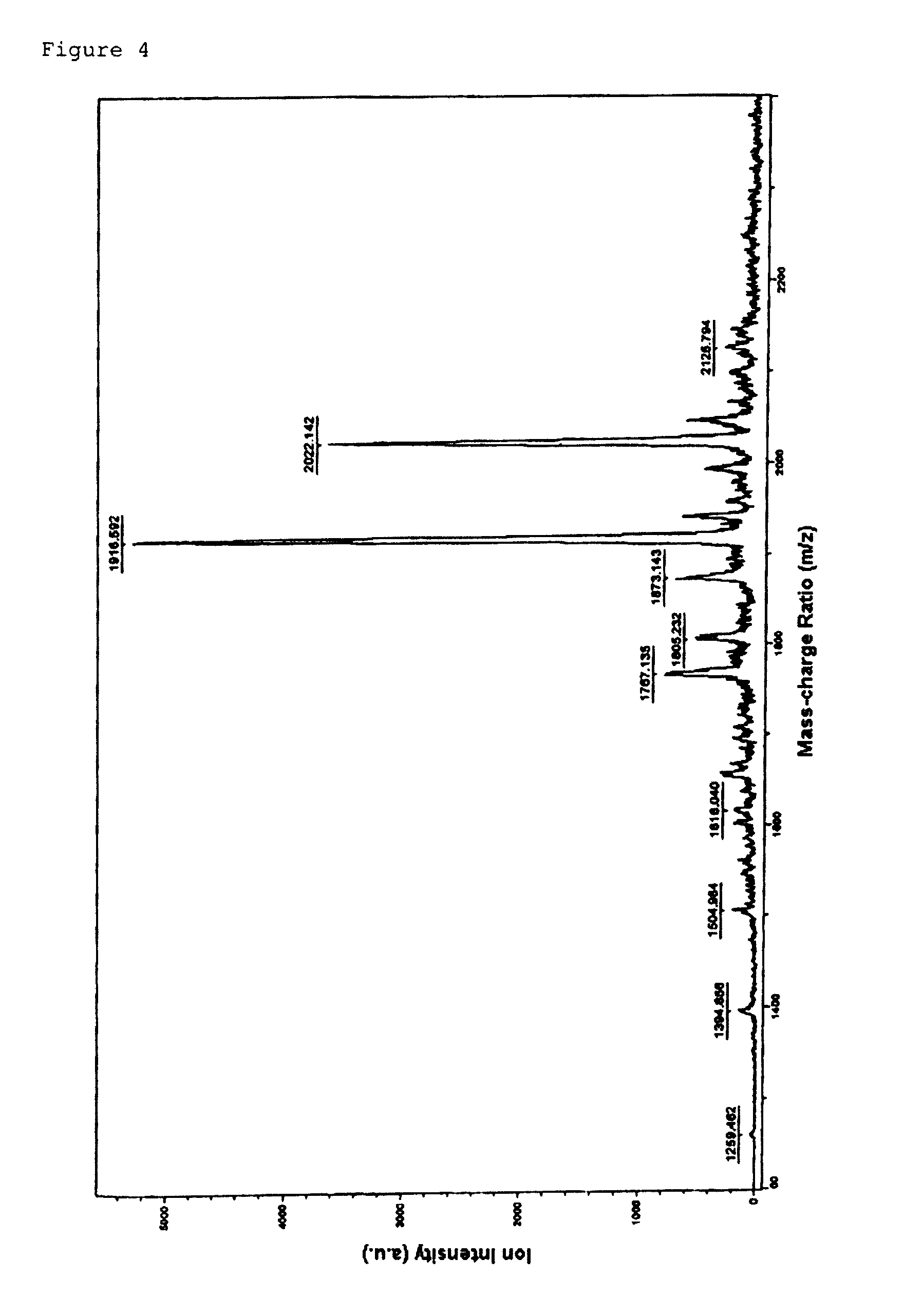 Morpholino nucleic acid derivatives