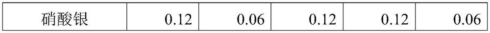 Lithium-aluminum-silicon-based glass material capable of photolithography, preparation method and application thereof