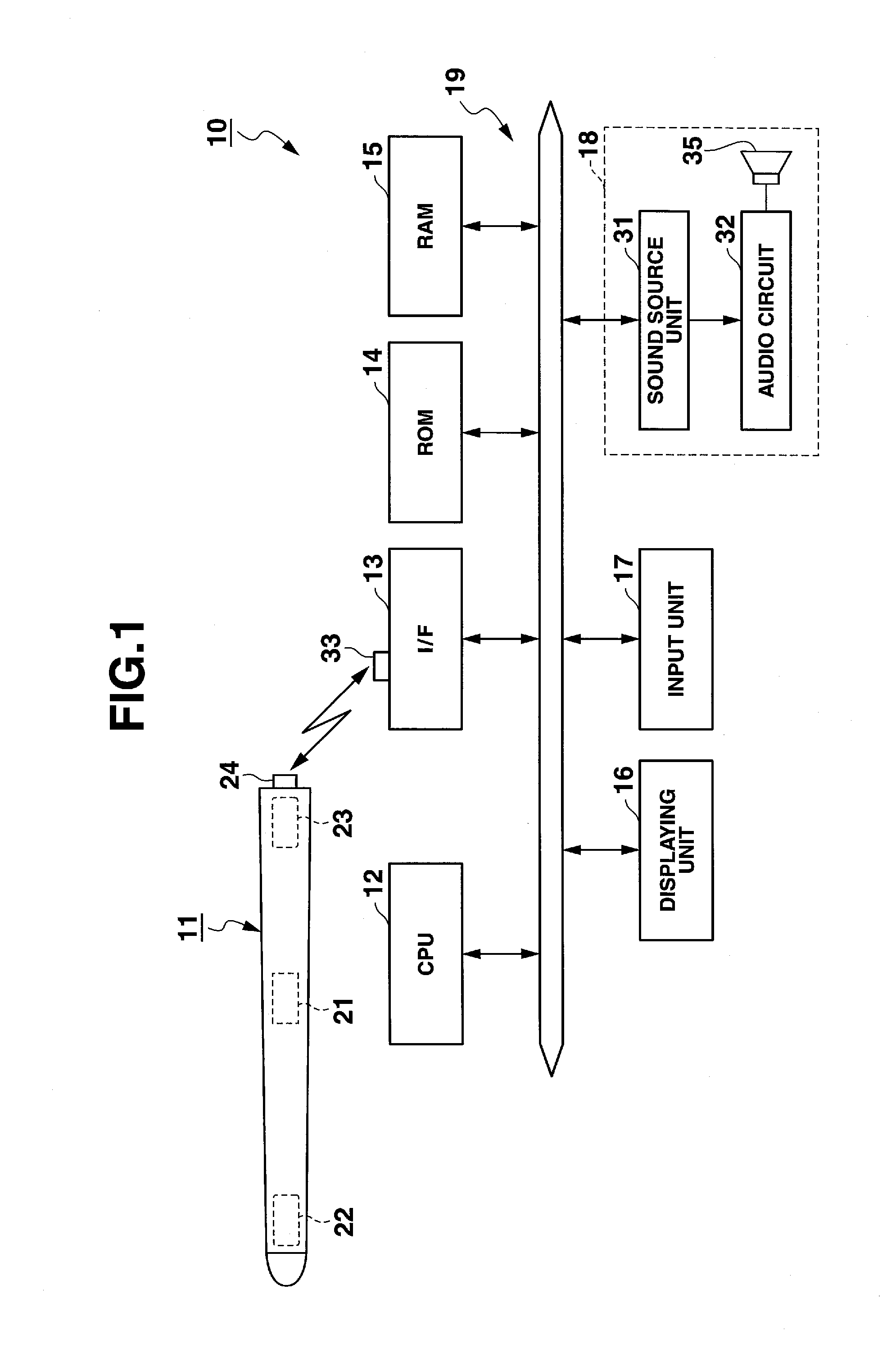 Performance apparatus and electronic musical instrument