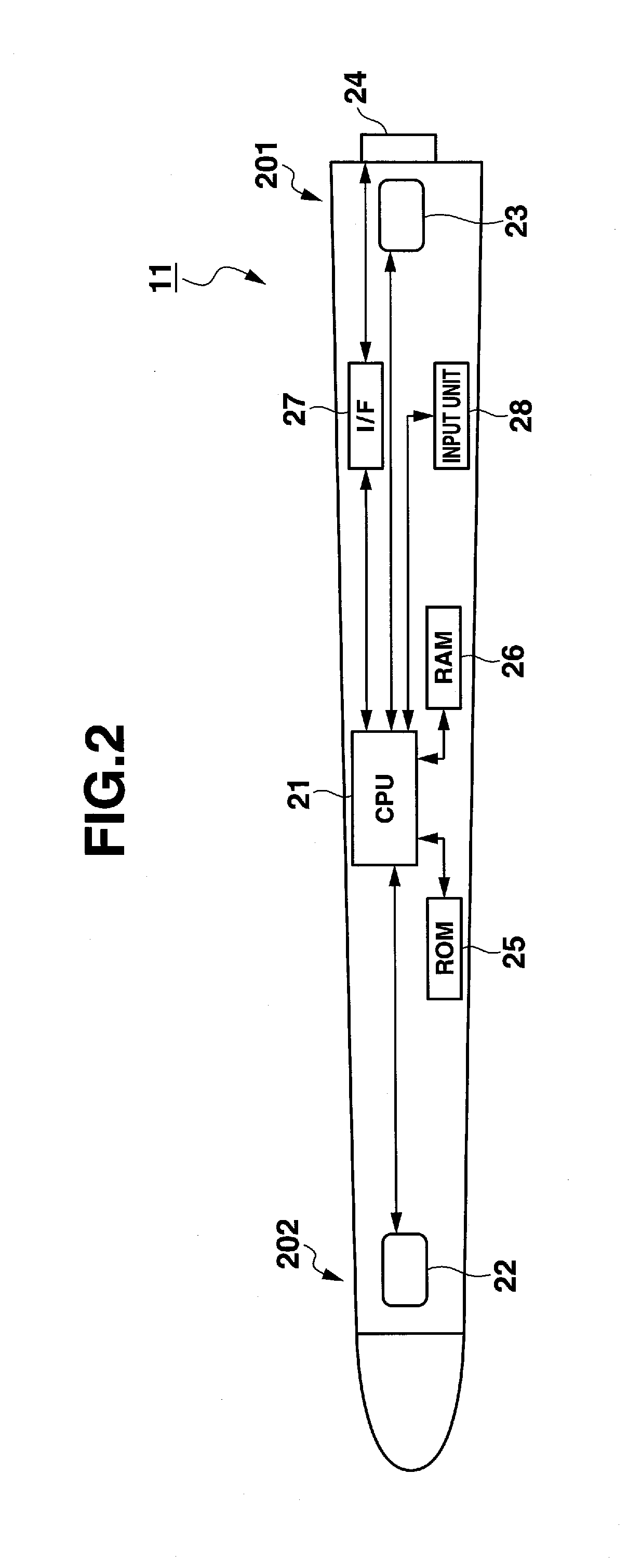 Performance apparatus and electronic musical instrument