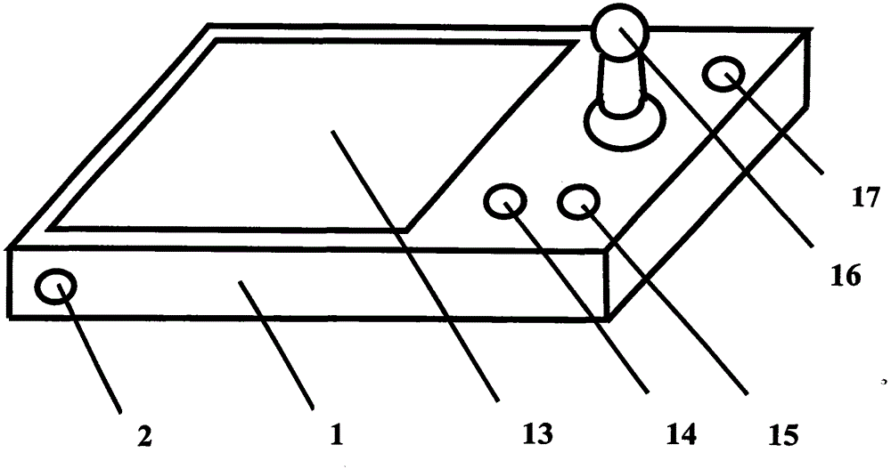 Farmland multiple robot following land cultivation system based on stereo visual sense visual sense and method for the same