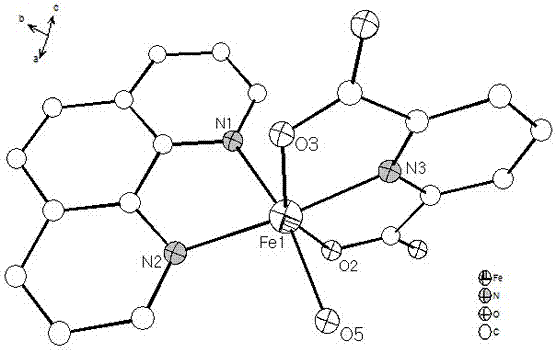 Iron-based coordination compound with anti-tumor activity