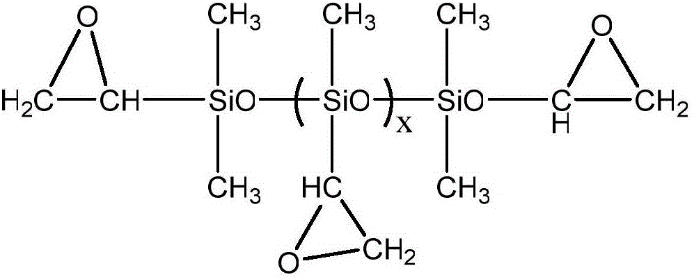 A kind of epoxy polysiloxane and epoxidation preparation method