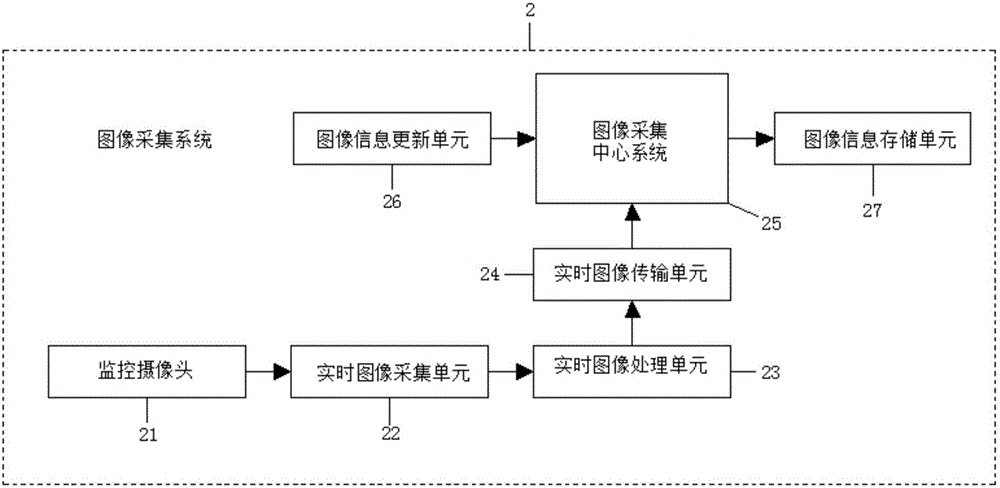 Electronic fence device used for livestock management system and convenient for installation