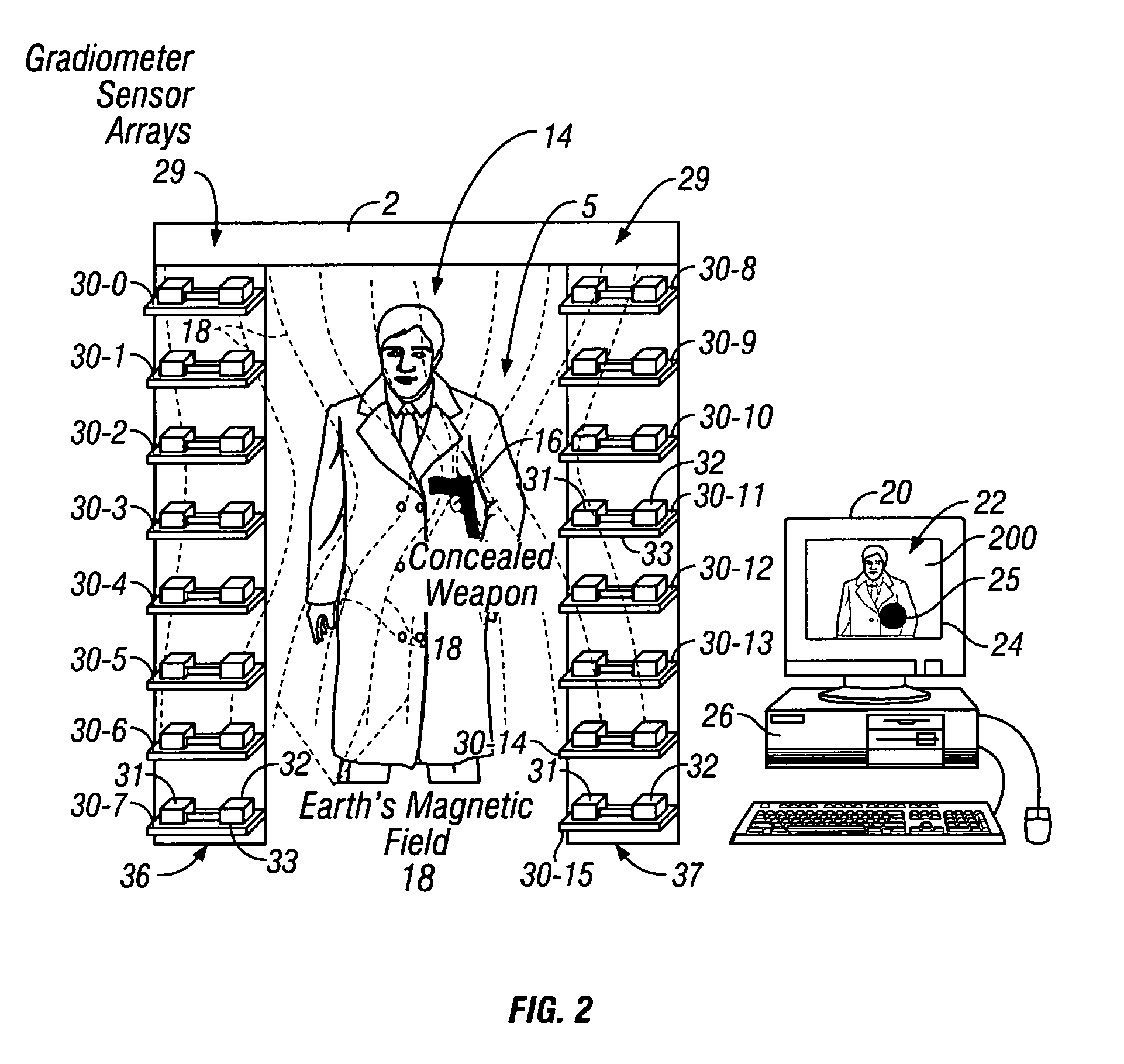 Object detection portal with video display overlay