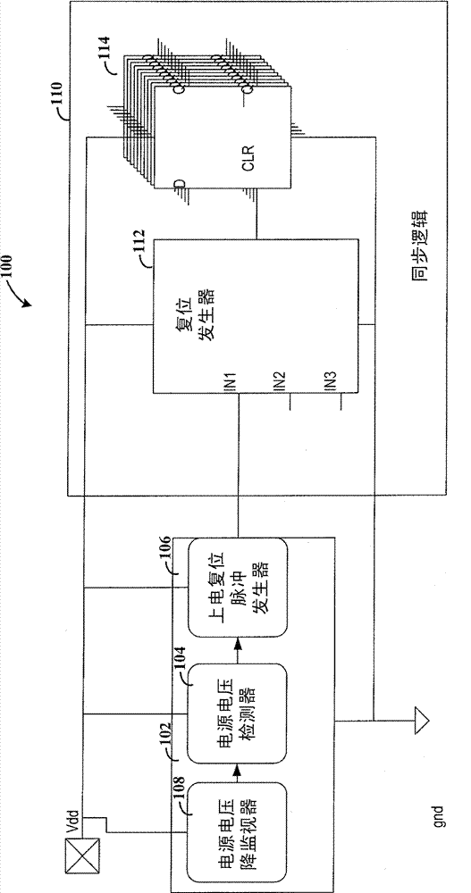 Power-on-reset circuit with low power consumption