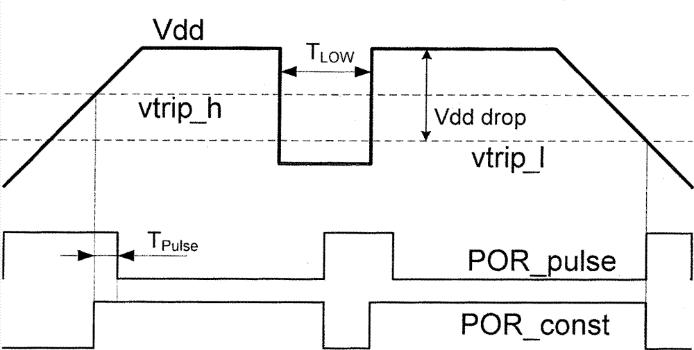 Power-on-reset circuit with low power consumption