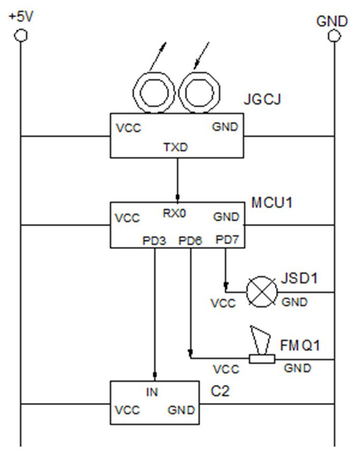 Household intelligent control safety ultraviolet disinfection lamp, intelligent control method and using method