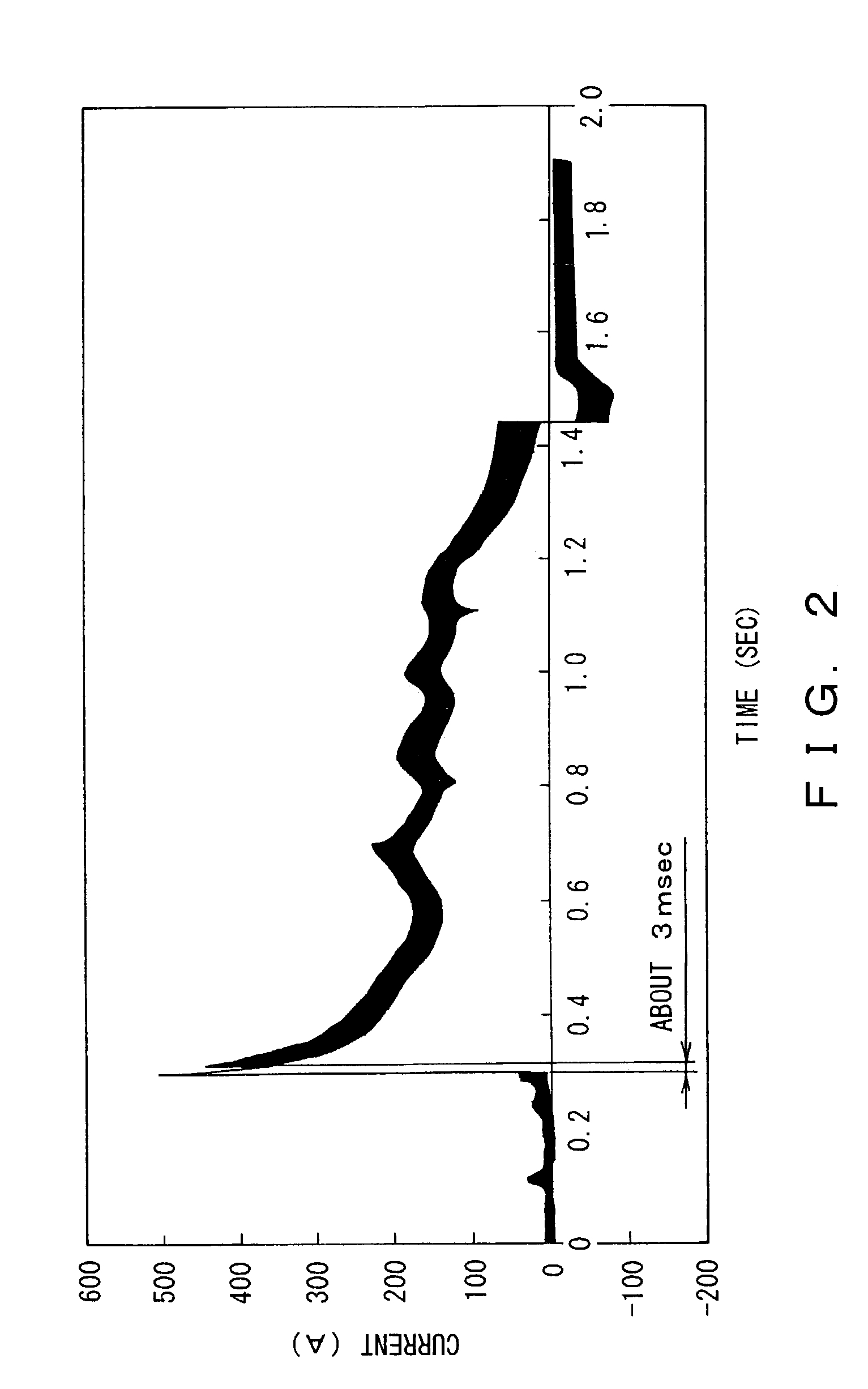 Battery status monitoring apparatus which monitors internal battery resistance, saturation polarization detecting method and dischargeable capacity detecting method