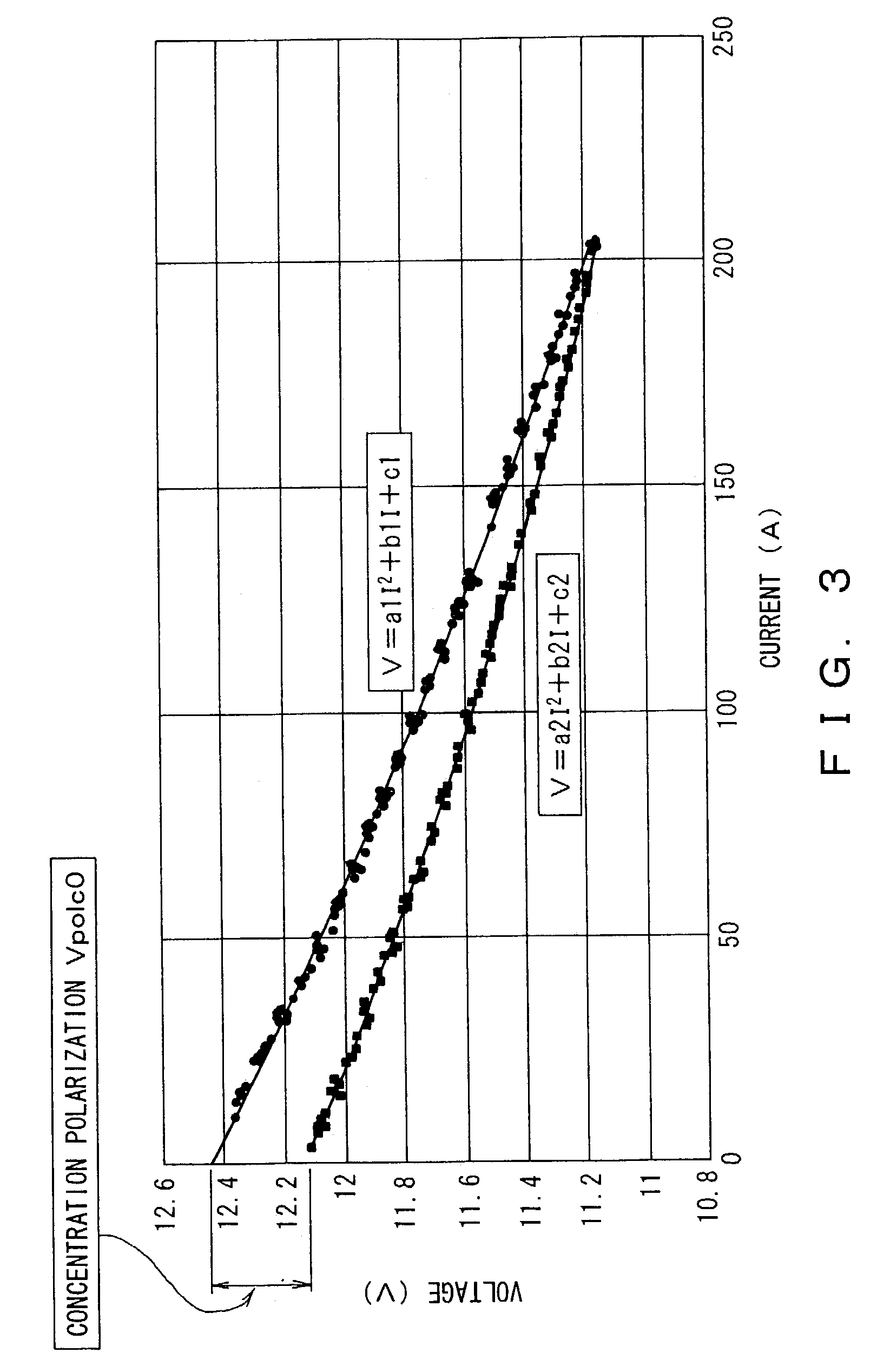 Battery status monitoring apparatus which monitors internal battery resistance, saturation polarization detecting method and dischargeable capacity detecting method