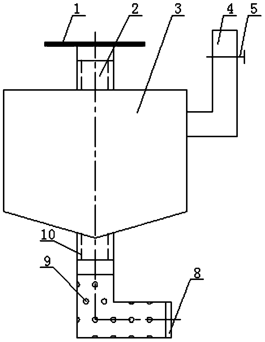 Liquid Reagent Addition Device with Precise Adjustment