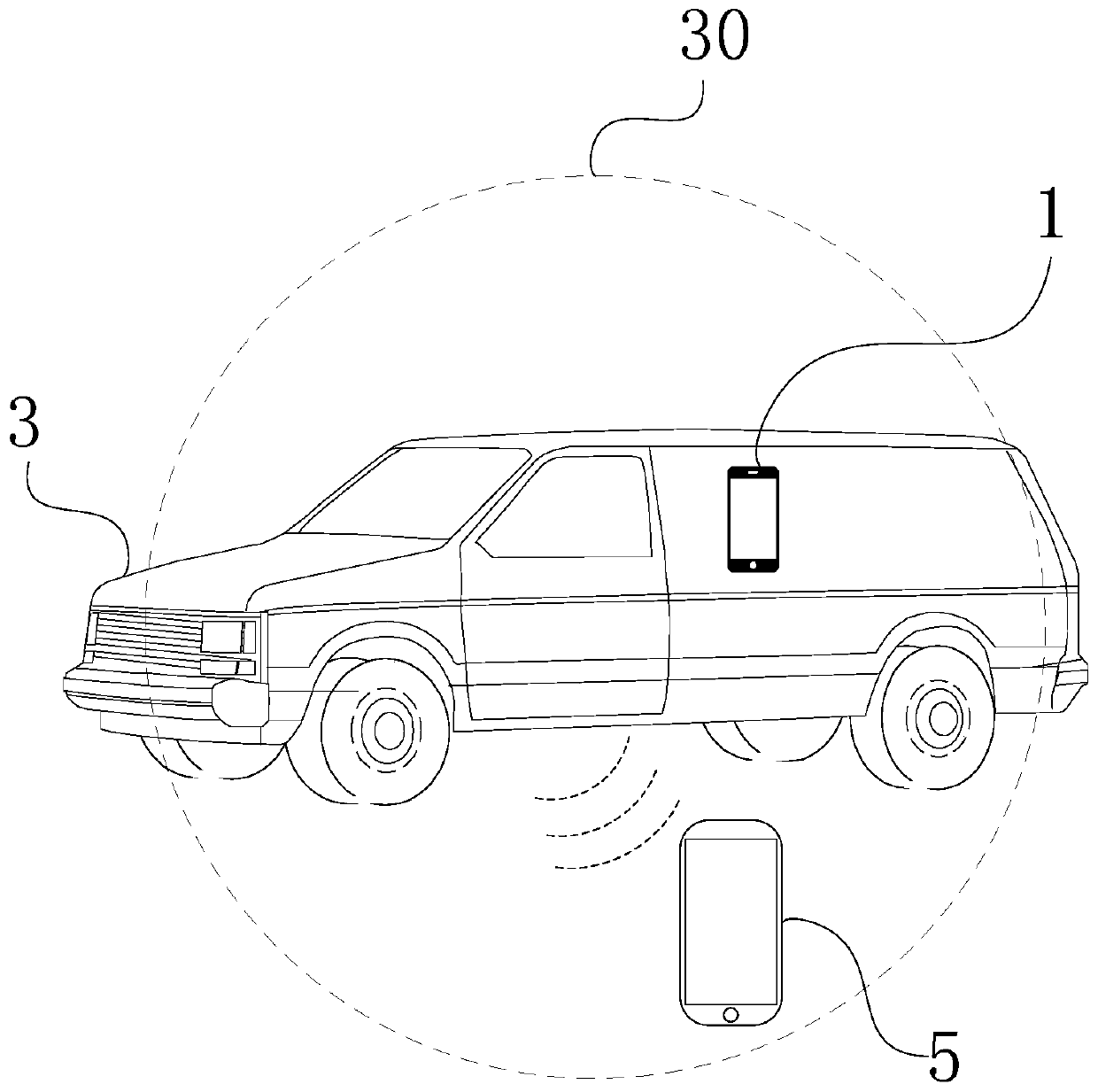 Vehicle intelligent unlocking method, system, device and storage medium