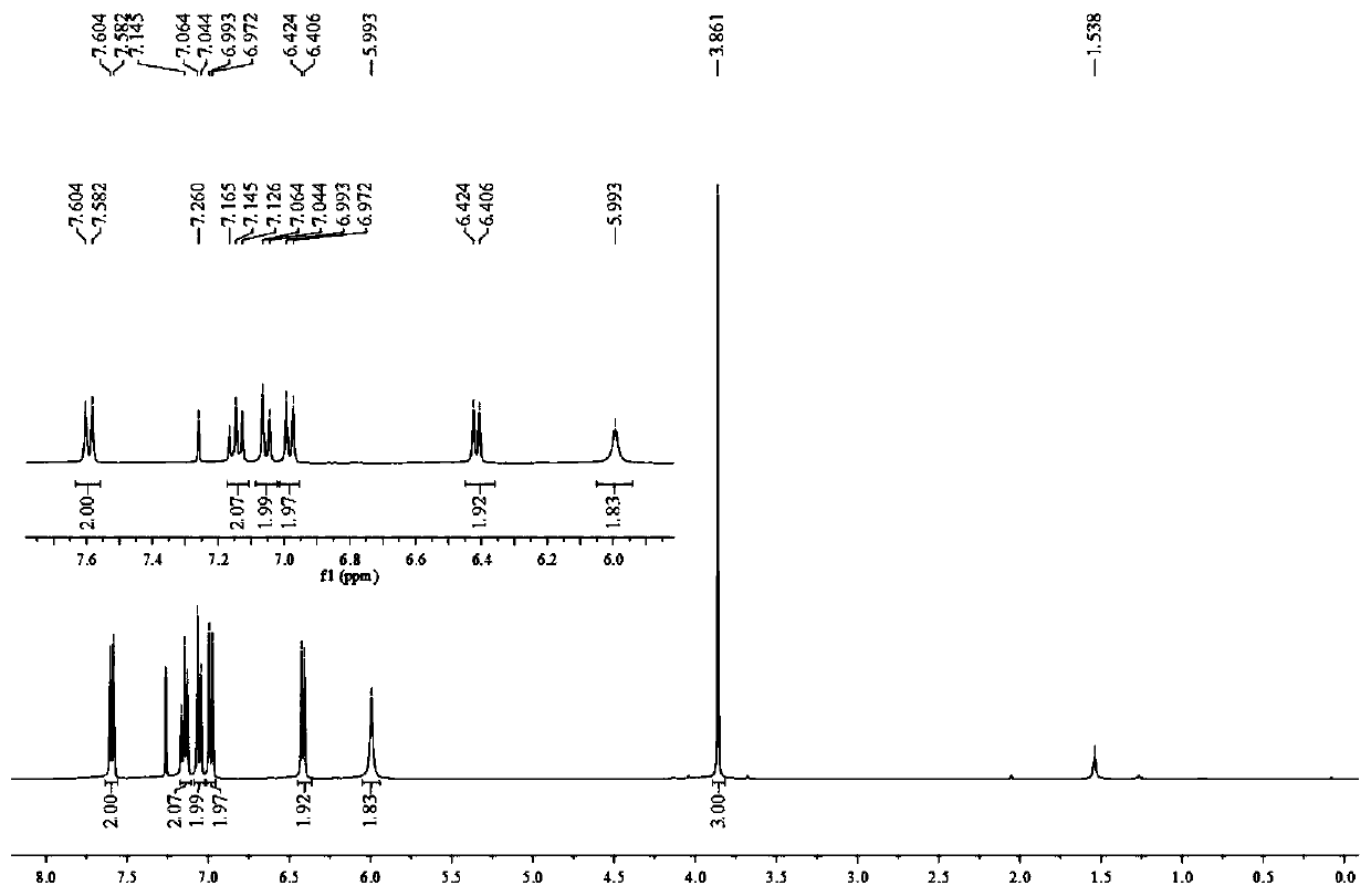 A kind of preparation method of naphthalene-1,8-diaminoarylboronamide