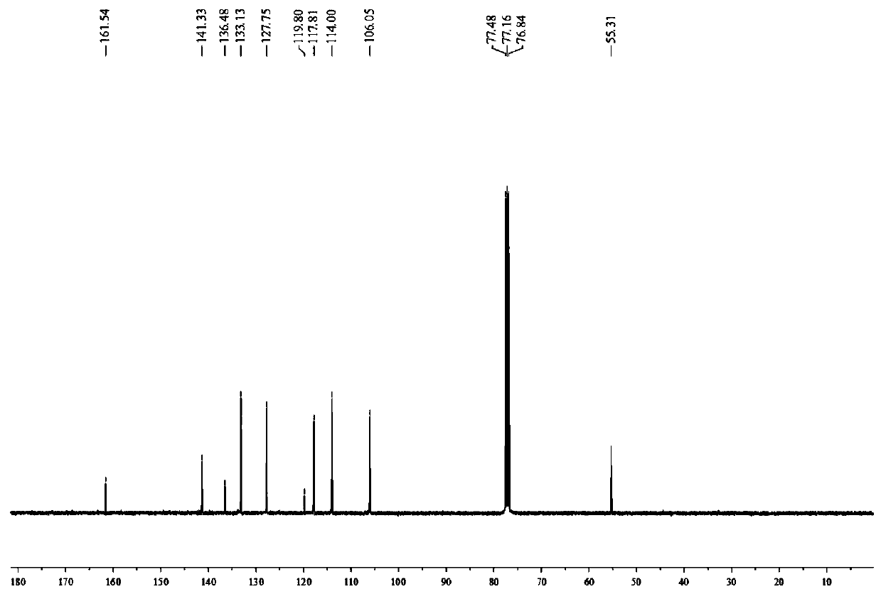 A kind of preparation method of naphthalene-1,8-diaminoarylboronamide