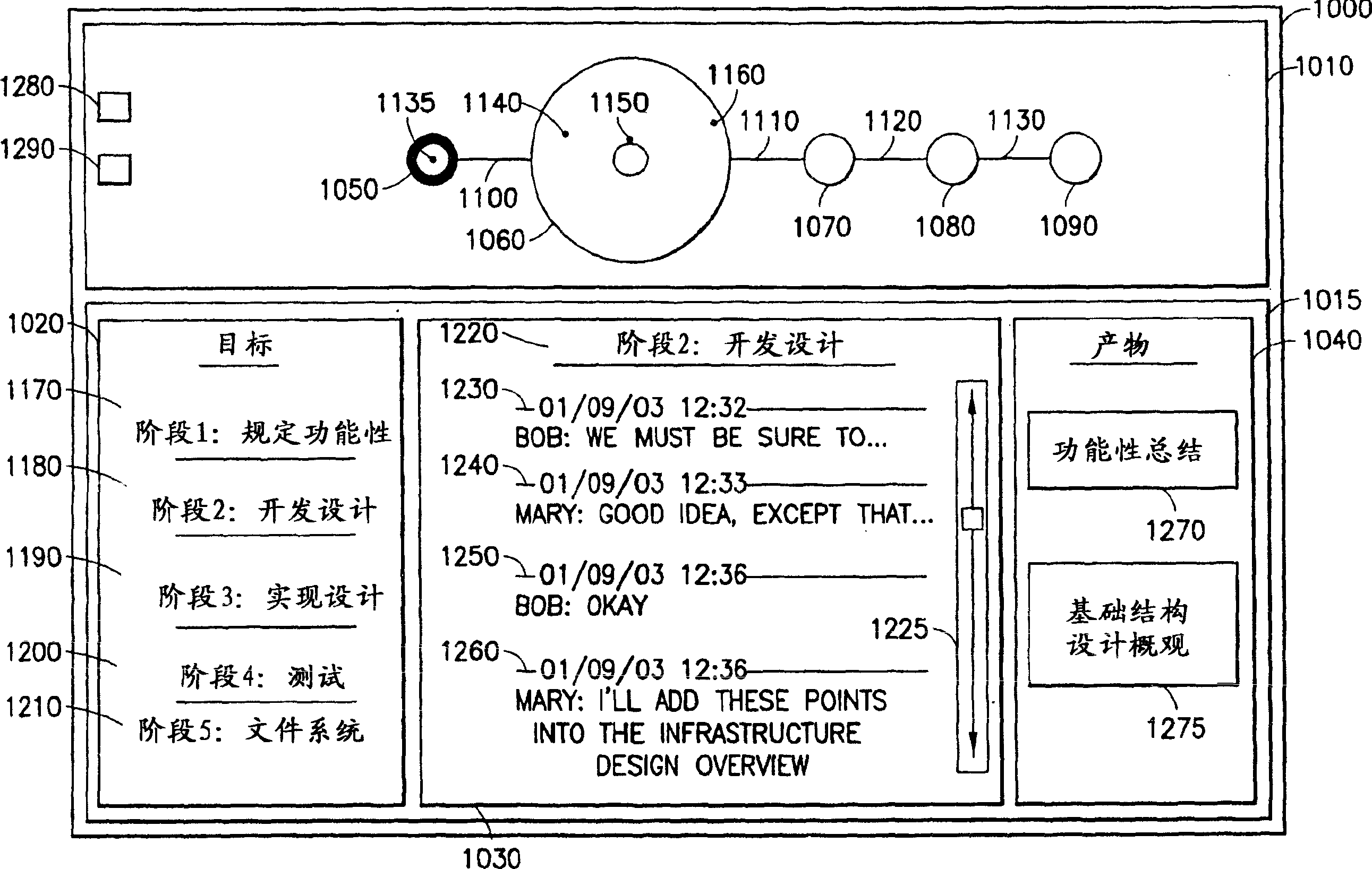 System and method for providing online agenda-driven meetings