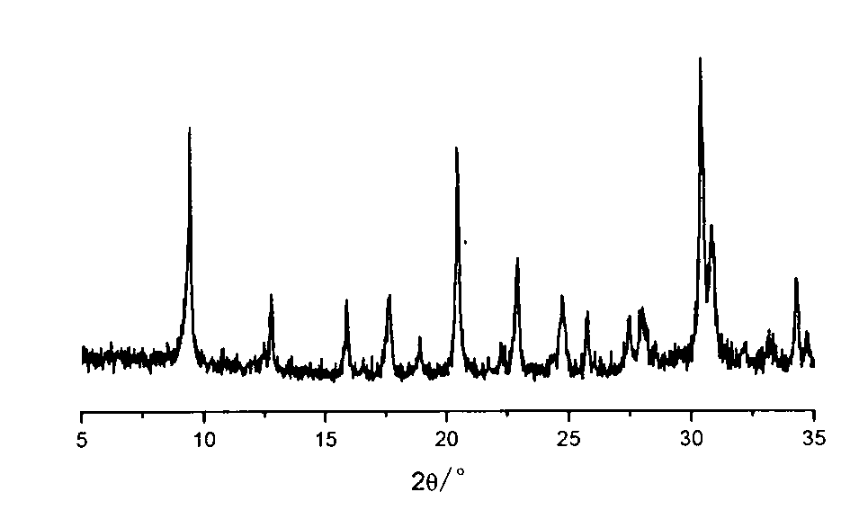 Synthetic method of chabasite