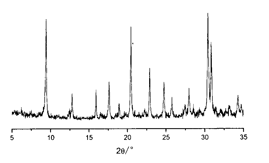 Synthetic method of chabasite